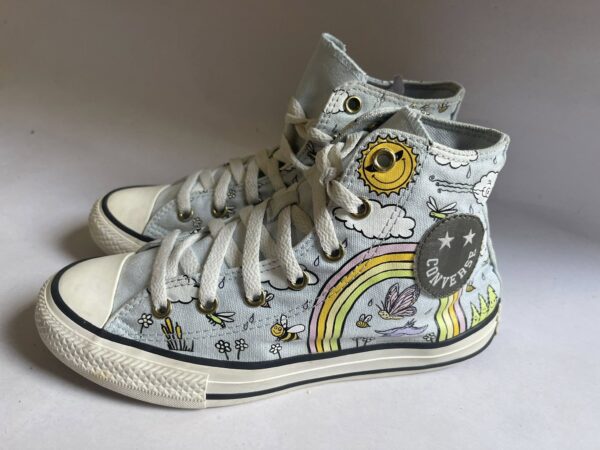 Giày Thể Thao 2hand Hiệu Converse